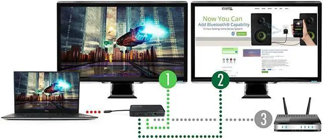 Alt view image 3 of 8 - Plugable Usb Type-C Dual 4K Hdmi 2.0 And Gigabit Ethernet Adapter
