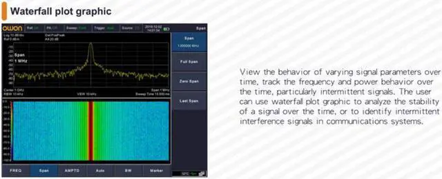 Alt view image 4 of 7 - Handheld Spectrum Analyzer HSA1036-TG Frequency Range of 9 kHz up to 3.6 GHz,EMI pre-Compliance Test Function and Tracking Generator
