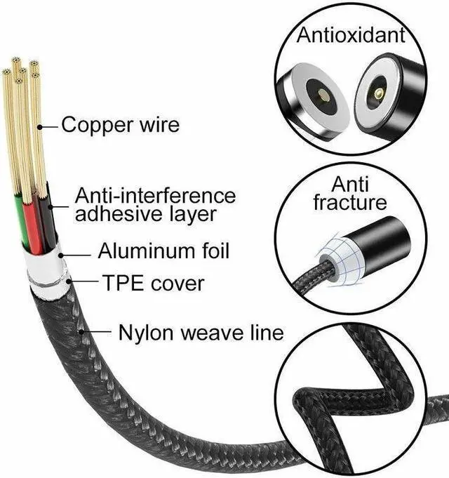 Alt view image 7 of 7 - 2 in 1 USB to Micro USB + Type-C / USB-C Magnetic Metal Joint Nylon Braided Charging Cable, Length - 1m - Black