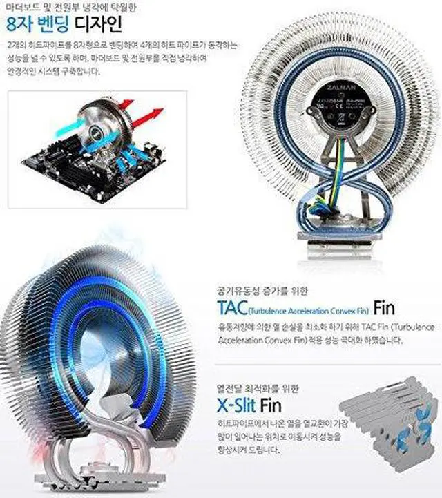 Alt view image 2 of 14 - Zalman CNPS9800 MAX CPU Cooling Fan 120mm PWM Intel LGA 2011/1156/1155/1050/775, AMD FM2/AM3+/AM3/AM2+/AM2