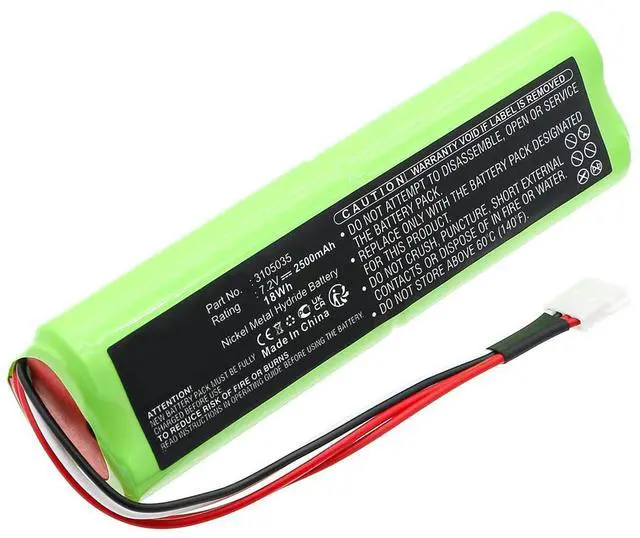 Main image of 2500mAh 2446641, 3105035, 3524222, 88M3095, Ti20-RBP Battery Replacement Compatible with Fluke Ti9, Ti-9, Ti10, Ti-10, Ti20, Ti-20, Ti25, Ti-25, TiR, TiR1, TiRx Thermal Imagers/Infrared Cameras