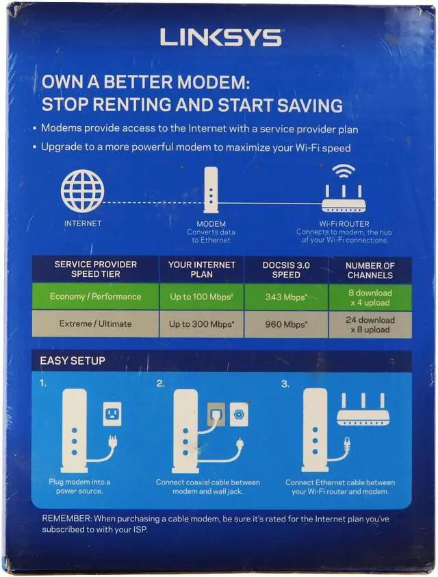 Alt view image 8 of 13 - Linksys CM3008 DOCSIS 3.0 Cable Modem (8x4 Bonded Channels)