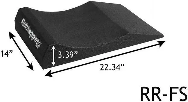 Main image of FLATSTOPPERS