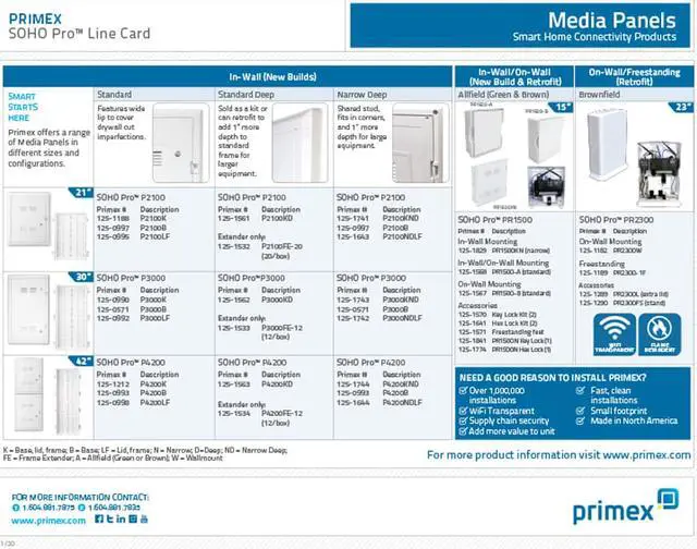 Alt view image 7 of 7 - 42' PLASTIC ENCLOSURE W/ BASE AND 2 DOOR HINGED