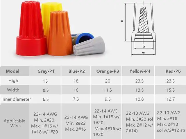 Alt view image 6 of 6 - Twist Type Wire Connector Wire Nuts AWG 18-16 UL Listed Orange 500 pcs.