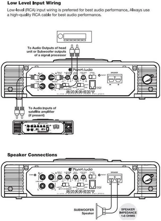 Alt view image 6 of 8 - Planet Audio AC3000.1D 3000W Monoblock Class D Car Amplifier + 1/0 Gauge Amp Kit