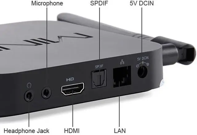 Alt view image 7 of 7 - MINIX NEO U1, 64-bit Quad-Core Media Hub for Android [2GB/16GB/4K/XBMC/KODI 4K*2K UHD Android 5.1 ,2x2 MIMO 802.11ac WIFI Bluetooth 4.1 1000M LAN  TV BOX