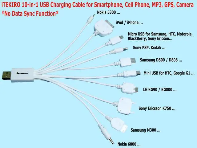 Alt view image 5 of 7 - iTEKIRO Car Charger Auto Adapter for Asus Transformer Book T300, T300La, T300La-Dh51t, T300La-Xh71t; Asus Transformer Book Trio TX201, TX201La, TX201La-Dh51t-Ca, TX201La-Dh71t