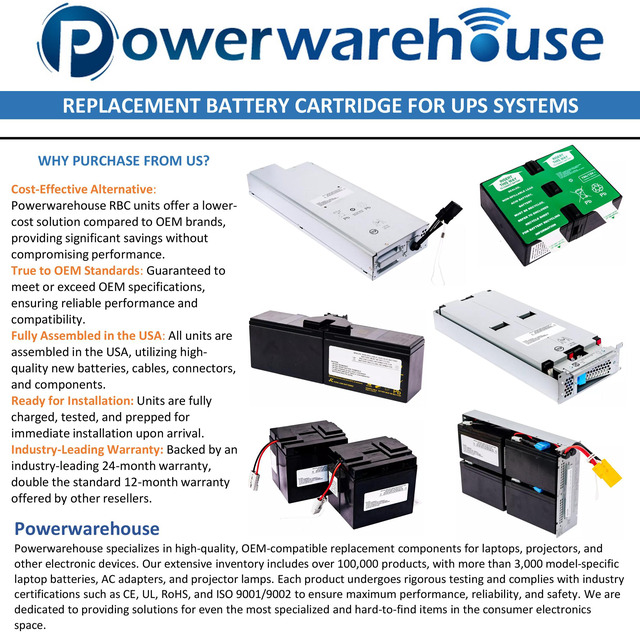 thumbnail image 2 of PowerWarehouse Replacement Battery APCRBC163 For APC BR1500MS, BR1600SI UPS 2 of 5