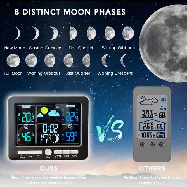 Alt view image 6 of 7 - Maximal Power Smart Digital Clock Color LCD Barometric Hygrometer Weather Station Forecast Moon Phases for Home Decor Indoor Outdoor - Clock AN0814