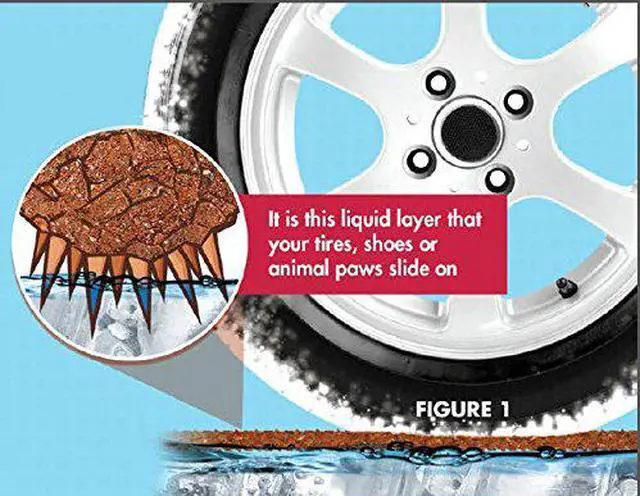 Alt view image 4 of 16 - Traction Magic Snow & Ice Melter 15 Lbs, From the Makers of Safe Paw