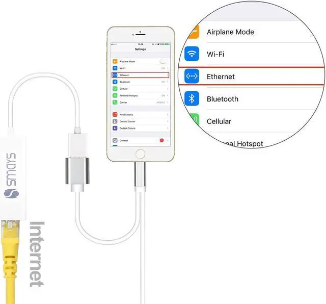 Alt view image 3 of 6 - iPhone iPad Ethernet Adapter with Power Charging - Lightning to RJ45 LAN Wired Network - Apple OTG USB