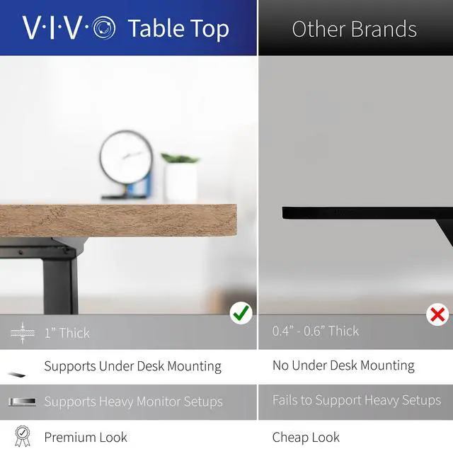 Alt view image 7 of 7 - VIVO Electric 71 x 36 Stand Up Desk, Reclaimed Wood Table Top, White Frame