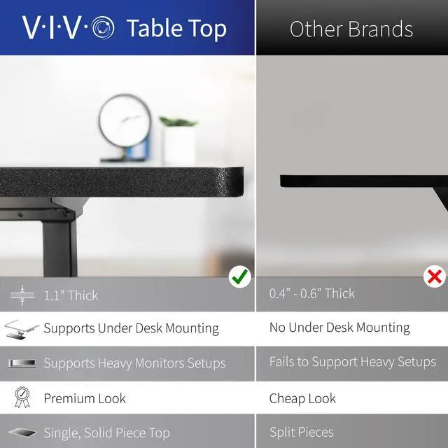 Alt view image 7 of 7 - VIVO Electric 60 x 24 Stand Up Desk | Dark Walnut Table Top, White Frame