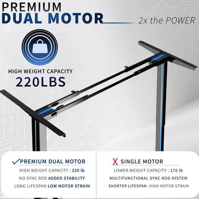 Alt view image 4 of 7 - VIVO Black Electric Dual Motor 2 Stage Standing Desk Frame / Height Adjustable Workstation Desk Legs (DESK-E-200B)