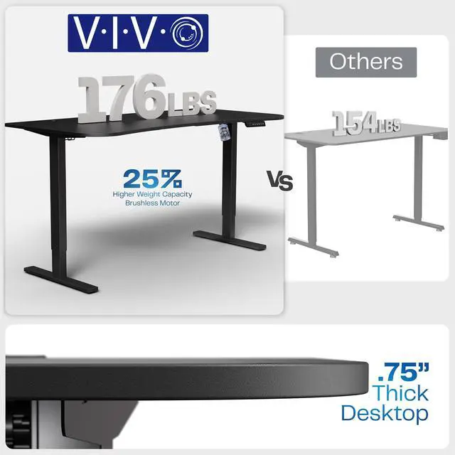 Alt view image 5 of 7 - VIVO Electric 63 x 32 Stand Up Desk, White Table Top, Black Frame