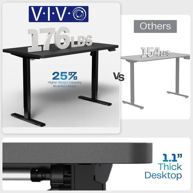 Alt view image 5 of 7 - VIVO Electric 60 x 24 Stand Up Desk, White Dry Erase Table Top, White Frame