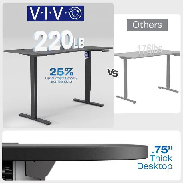 Alt view image 5 of 7 - VIVO Electric 63 x 32 Standup Desk, Black Carbon Fiber Tabletop, Black Frame