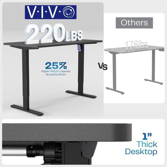 Alt view image 5 of 7 - VIVO Electric 55 x 28 Stand Up Desk, Dark Gray Table Top, Black Frame