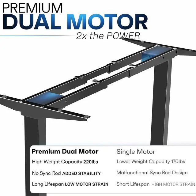 Alt view image 3 of 7 - VIVO Black Electric Dual Motor Standing Desk Frame for 40 to 84 inch Table Tops