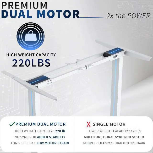 Alt view image 4 of 7 - VIVO White Electric Dual Motor Standing Desk Frame, Height Adjustable Legs