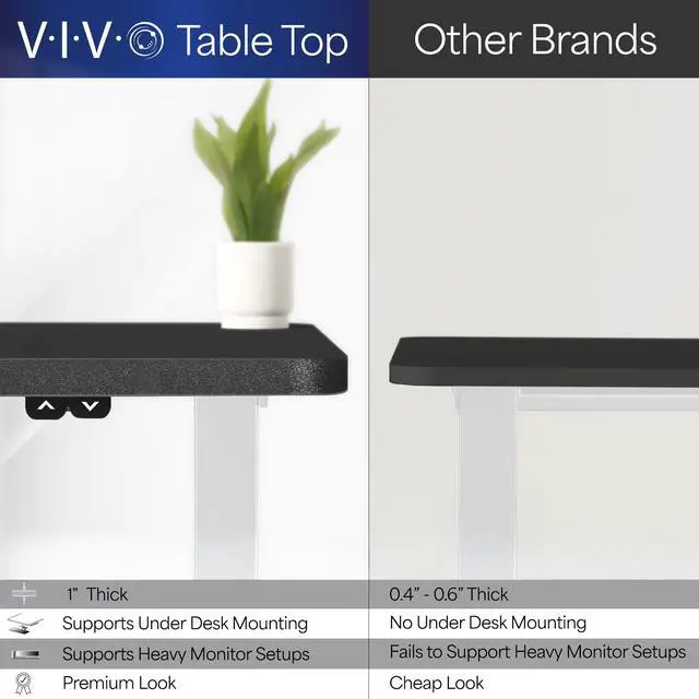 Alt view image 7 of 7 - VIVO Electric 60 x 24 Stand Up Desk | White Table Top, White Frame