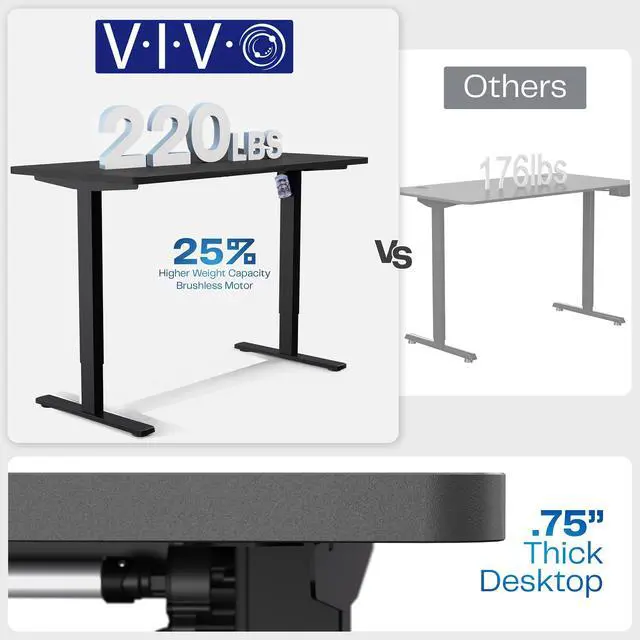 Alt view image 5 of 7 - VIVO Electric 60" x 30" Desk, Full Pad, White Hidden Cable Tabletop, White Frame