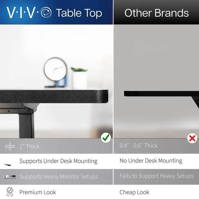 Alt view image 7 of 7 - VIVO Electric Dual Motor 83 x 30 Standing Desk, Black Top, Gray Frame