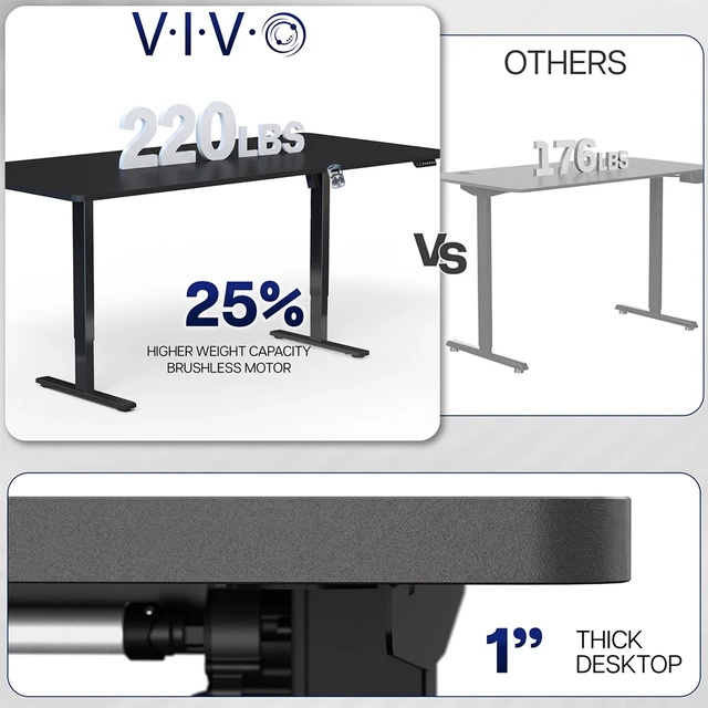 Alt view image 5 of 7 - VIVO Electric 83 x 30 Stand Up Desk Workstation, White Table Top, White Frame