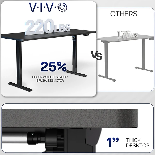 Alt view image 5 of 7 - VIVO Electric 71 x 30 Stand Up Desk Workstation, Black Table Top, Gray Frame