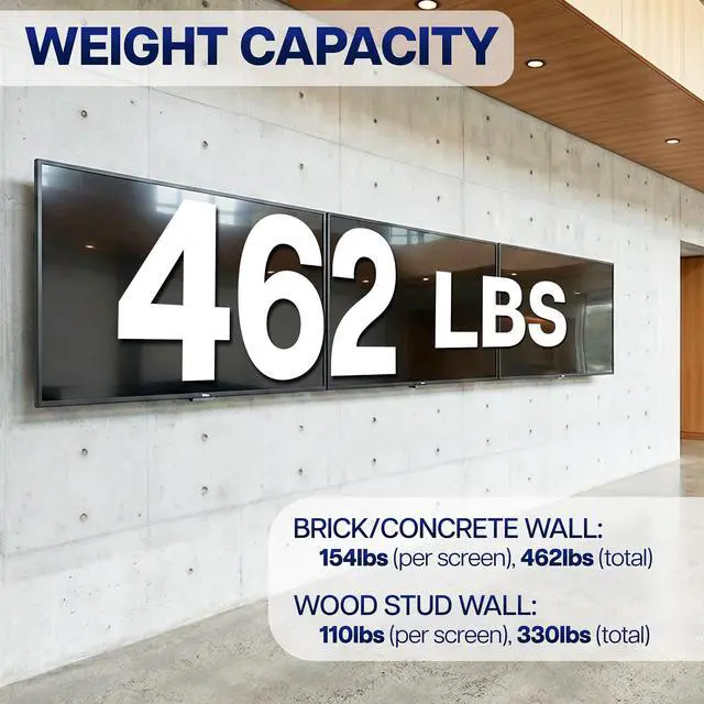 Alt view image 5 of 7 - VIVO Pop-Out 1x3 Video Wall Mount, Triple TV Wall Mount 3 TV Screens 37-65