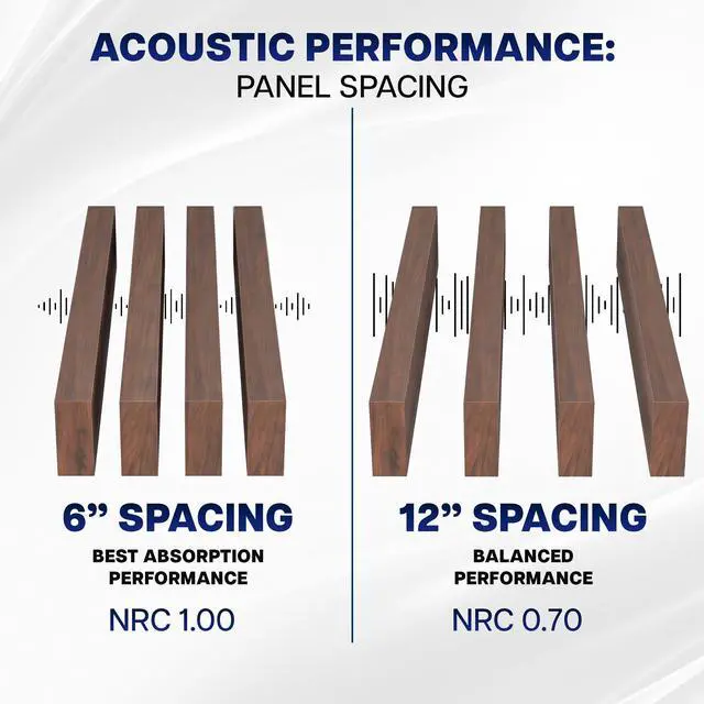Alt view image 3 of 7 - VIVO Walnut Wood Grain PET Baffles, Acoustic Ceiling Beams, 47" x 7", 4-Pack