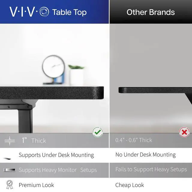 Alt view image 7 of 7 - VIVO Black and Dark Walnut 71x30 DIY Table Top Only for Compatible Desk Frames