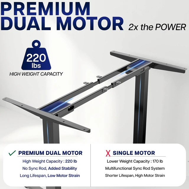 Alt view image 4 of 7 - VIVO Black Electric Dual Motor Standing Desk Frame with Hidden Casters