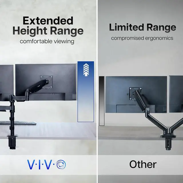 Alt view image 4 of 7 - VIVO Dual Monitor Mechanical Spring Sit-Stand Desk Mount for 2 Screens up to 32"