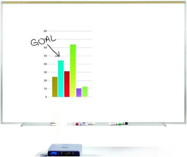 Alt view image 8 of 15 - Projection Board Dry-Erase Brd 4'x4' Aluminum Frame/White