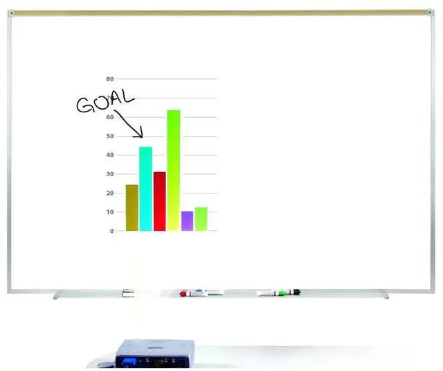Alt view image 8 of 15 - Ghent 4' X 6' Feet Proma Porcelian Multimedia Boards Aluminum Framed Magnetic Projection / Markerboard With 1" Maprail
