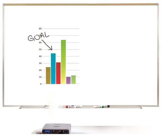 Alt view image 4 of 9 - Ghent 4' X 8' Feet Proma Porcelian Multimedia Boards Aluminum Framed Magnetic Projection / Markerboard With 1" Maprail
