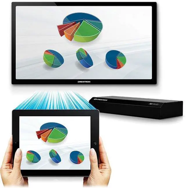 Alt view image 2 of 4 - Crestron AM-101 Video Conversion & Connectivity
