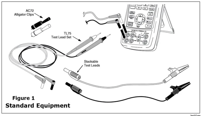 Alt view image 3 of 4 - Fluke 726 Multifunction Precision Process Calibrator