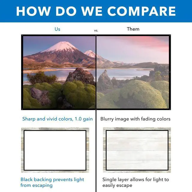 Alt view image 4 of 7 - Mount-It! Portable Projector Screen 100 Inch Foldable Anti-Crease Screen for Indoor and Outdoor Projection
