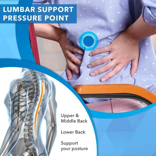 Alt view image 2 of 7 - ErgoActive Lumbar Support Pillow