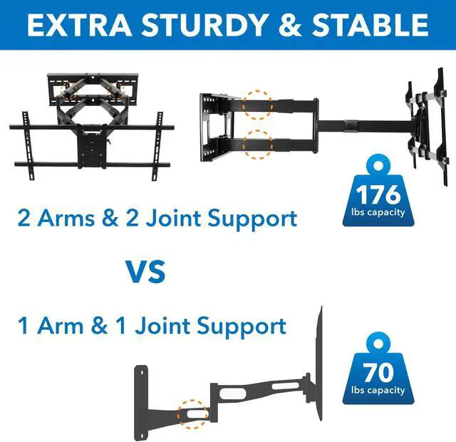 Alt view image 7 of 12 - Mount-It! Long Extension TV Mount | Fits Screen Sizes 50" to 90" TVs | 36 inch Arm Extension