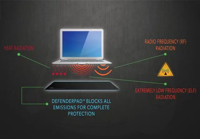 Alt view image 7 of 7 - DefenderPad Laptop Radiation & Heat Shield (Black)