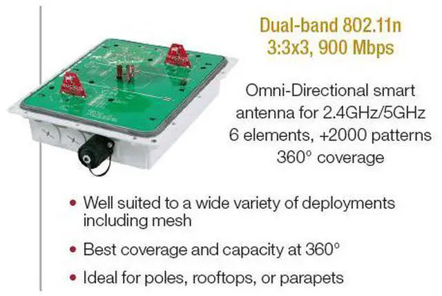Alt view image 3 of 6 - Ruckus Wireless 901-7782-Us01 Wireless Network Access Point