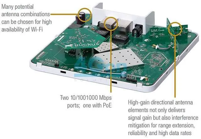 Alt view image 5 of 6 - Ruckus Wireless ZoneFlex R600 Access Point (Dual-Band, 802.11ac, MIMO 3x3:3) 901-R600-US00