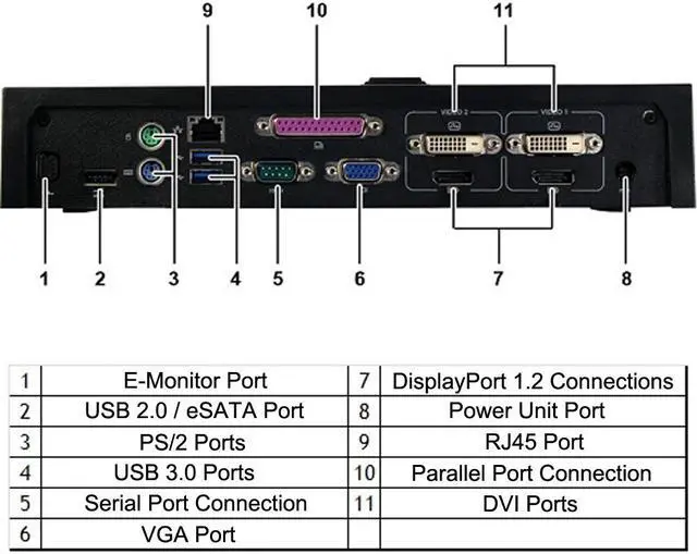 Alt view image 6 of 6 - Dell E-Port Plus Advanced Port Replicator with USB 3.0 for E Series Latitudes, 130W AC