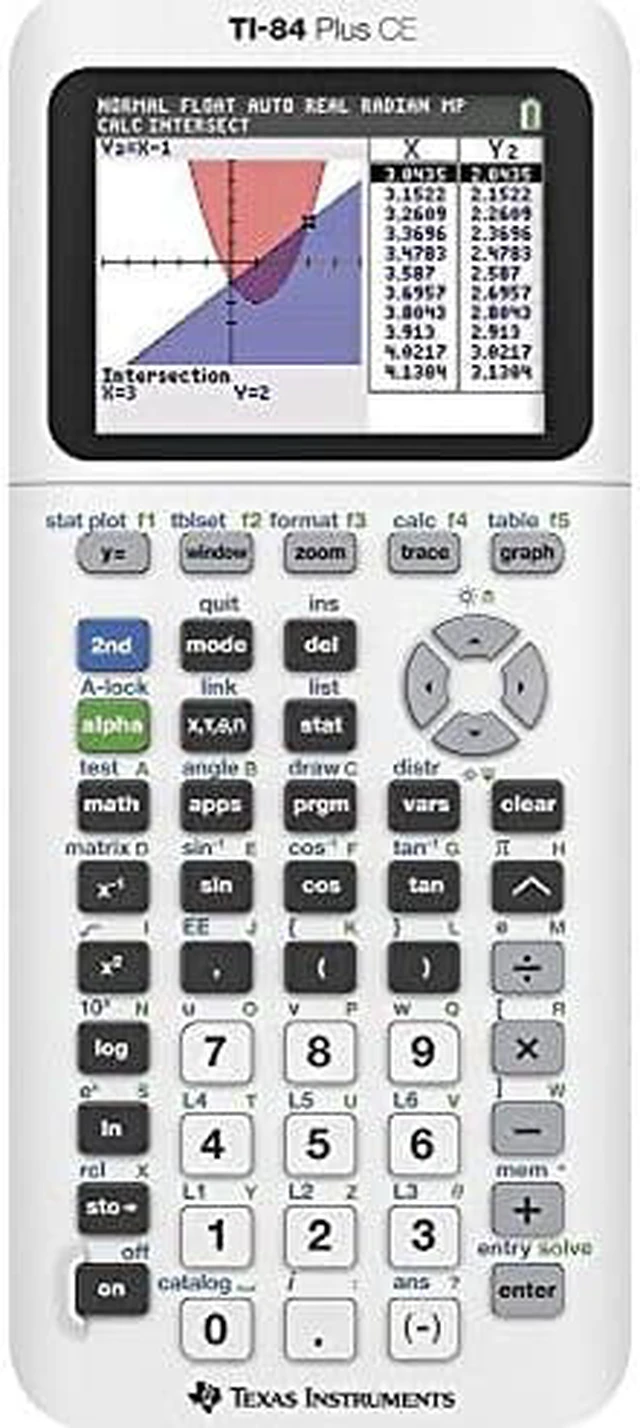 Alt view image 5 of 16 - Texas Instruments TI84PLSCEWHITE