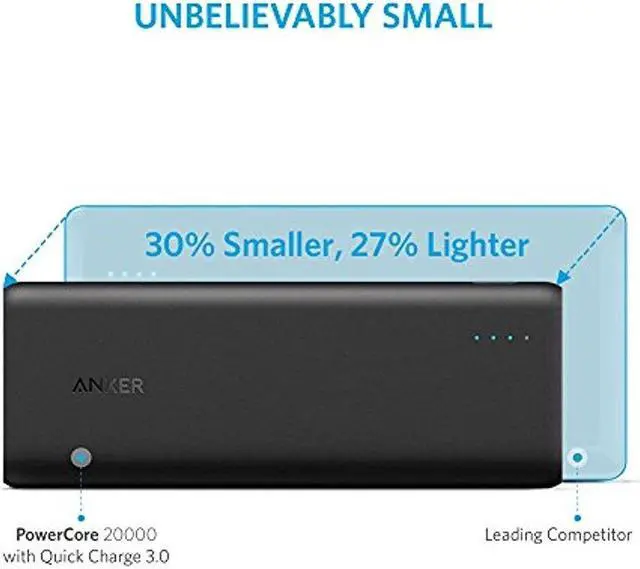 Alt view image 13 of 14 - Anker PowerCore 20,000 mAh Portable Charger for Most USB-Enabled Devices - Black
