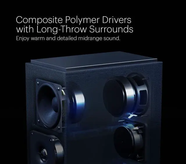 Alt view image 3 of 7 - Definitive Technology Dymension DM40 Slim Tower Speaker, Adjustable Bipolar Arrays, (4) 4.5" Midrange Woofers, & Tweeter, Dolby Atmos/DTS:X Ready with DM95 Height Module (Sold Separately), Black
